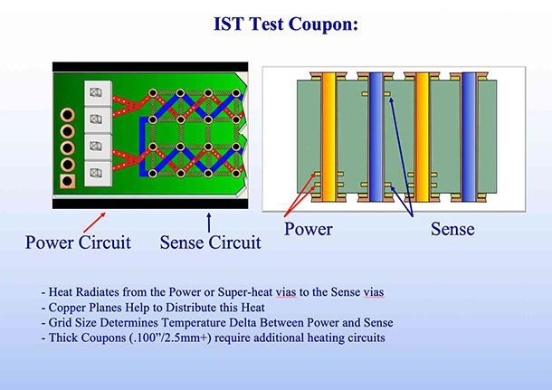 VSTM – testeur de tension de Circuit, stylo de Test, outils de